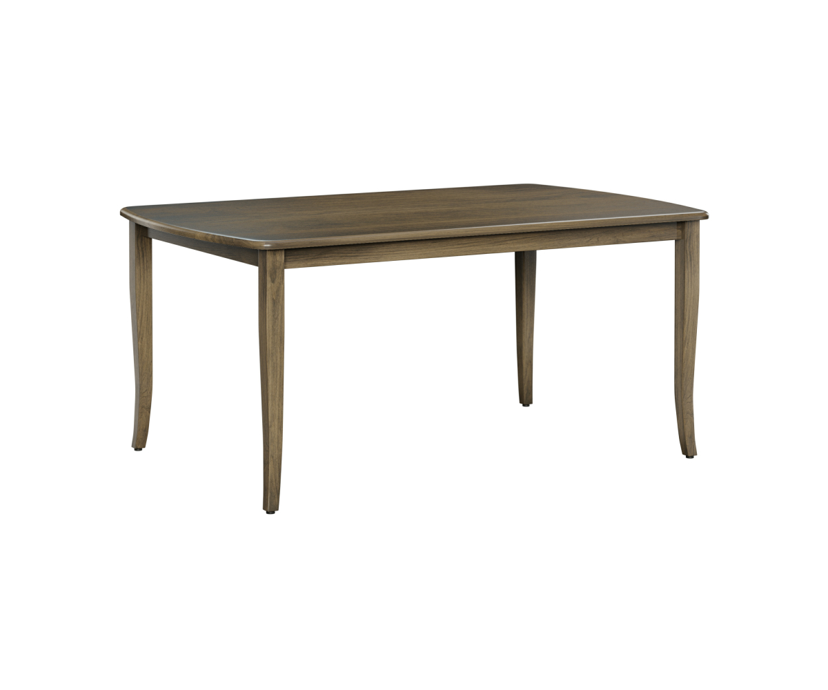 R2 Table